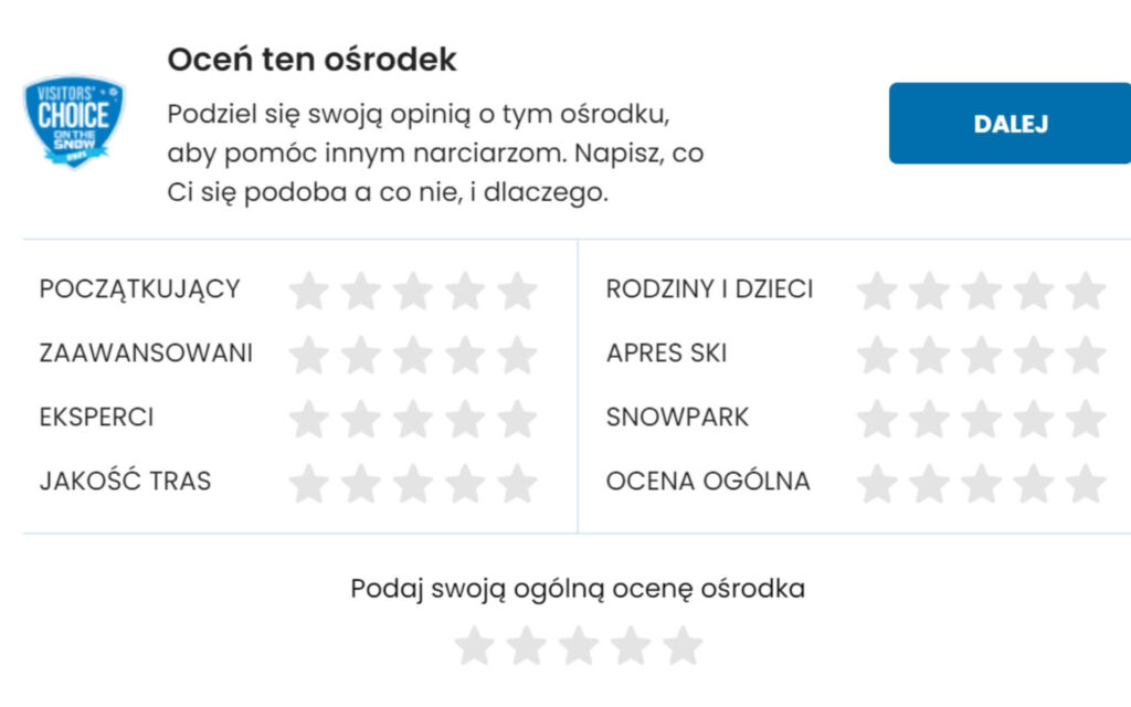 Ranking ośrodków narciarskich